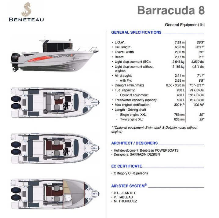 Beneteau Barracuda 8_Commodore Yachting Croatia (30)